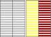 251